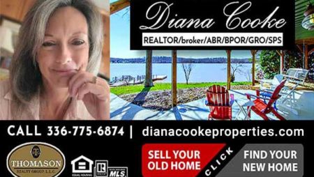 Diana Cooke Real Estate-Thomason Realty Group